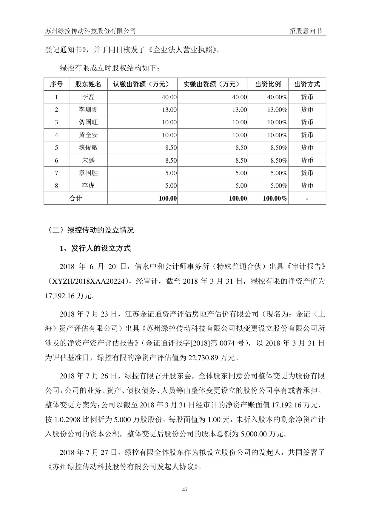 股权结构