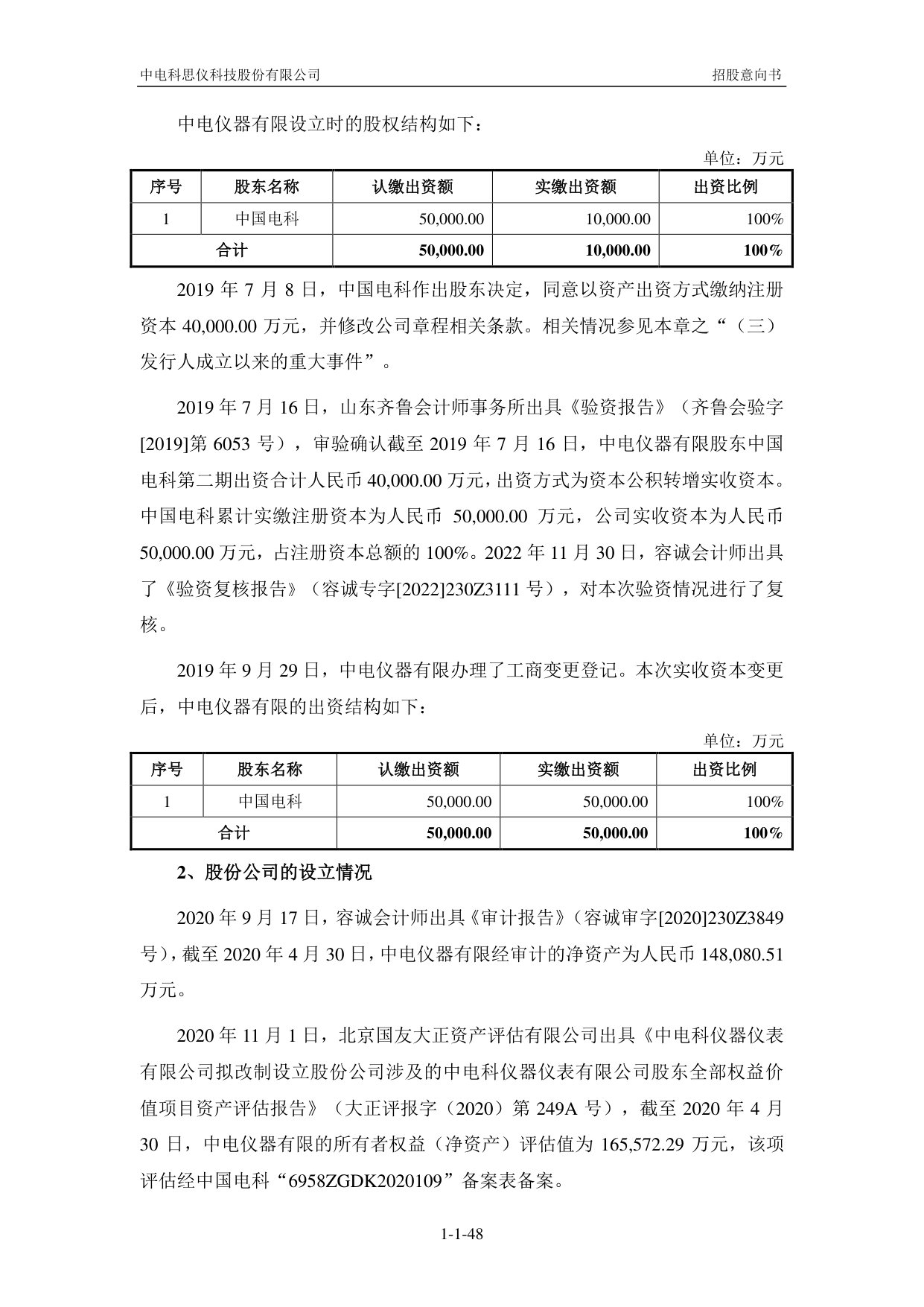股权结构