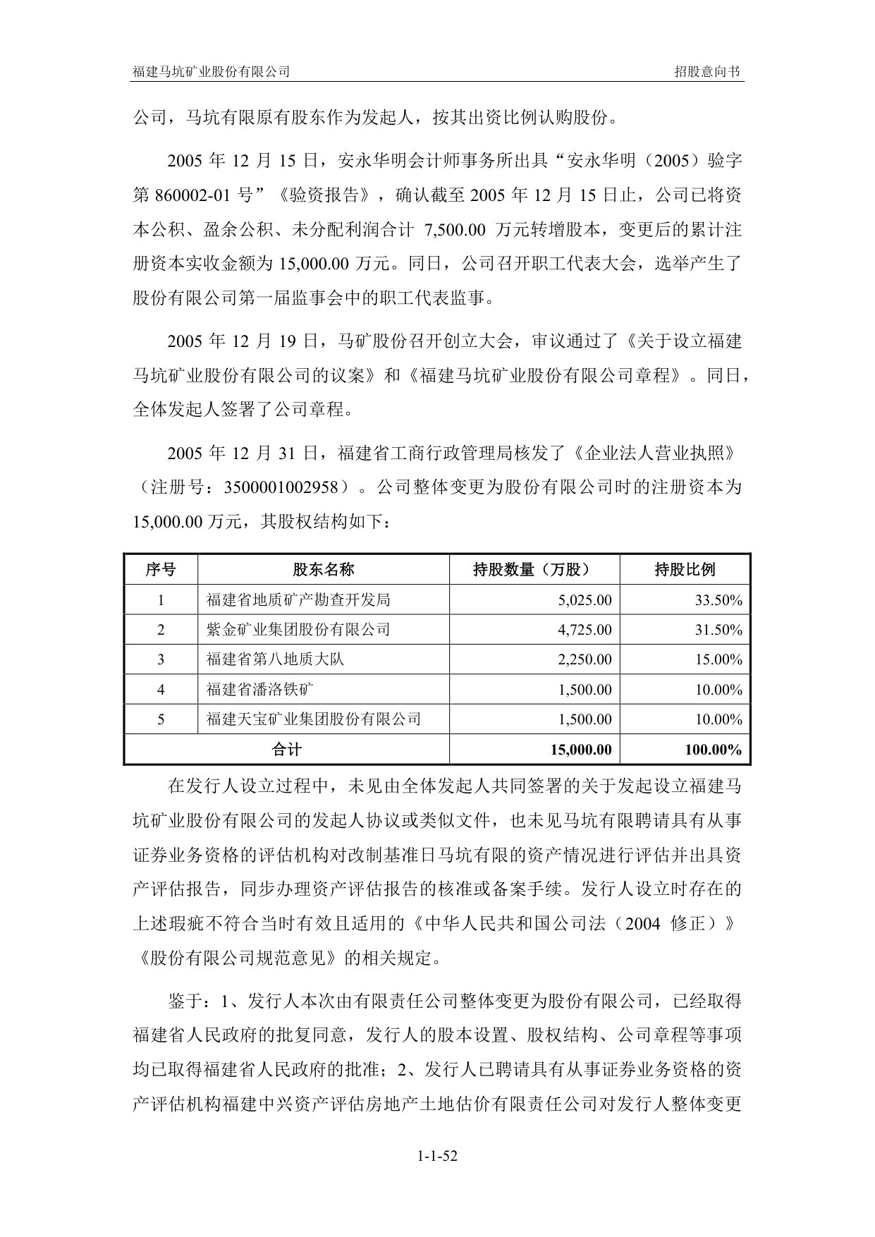 股权结构