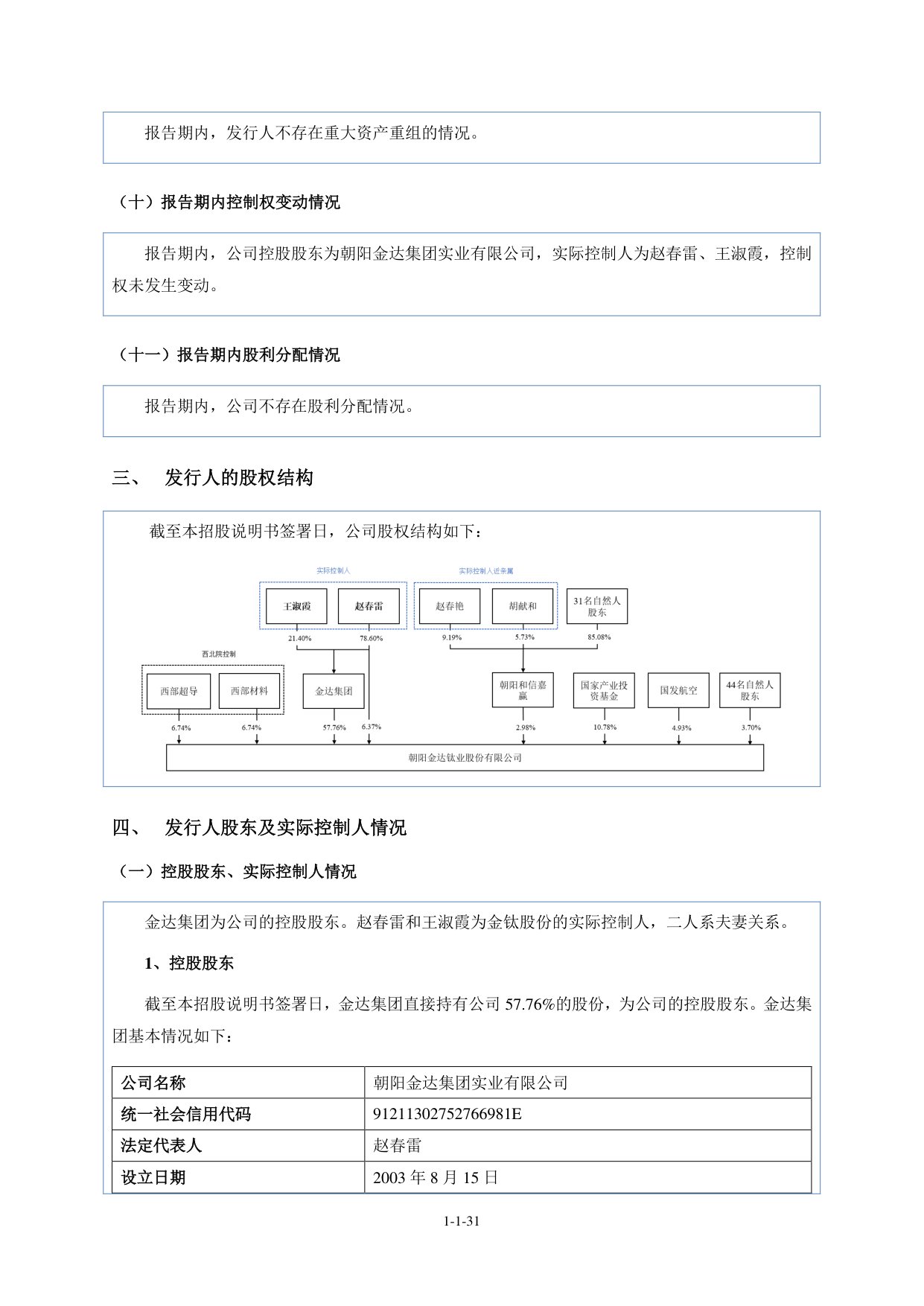 股权结构